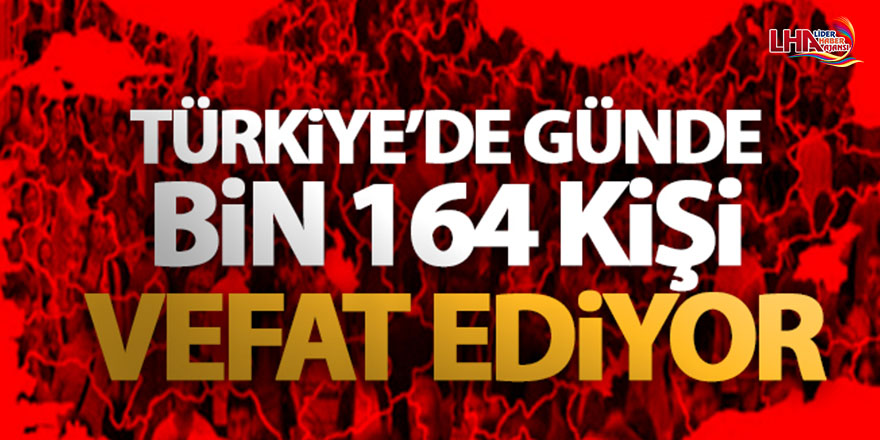 Türkiye'de günde bin 164 kişi vefat ediyor