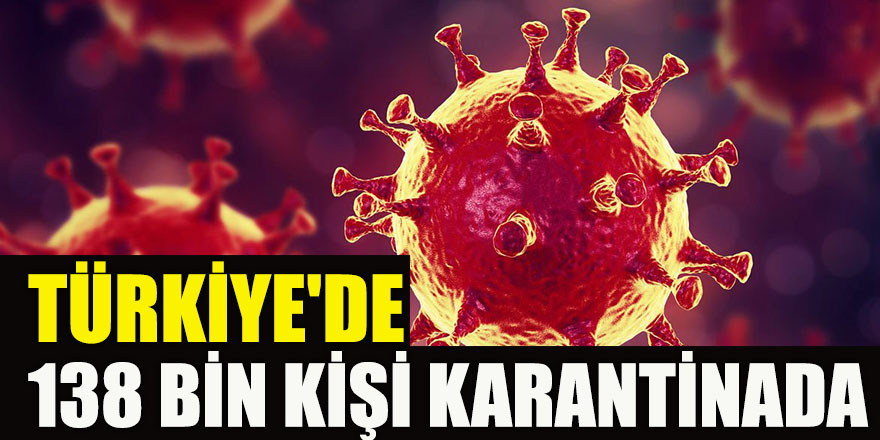 Türkiye'de 138 Bin Kişi Karantinada