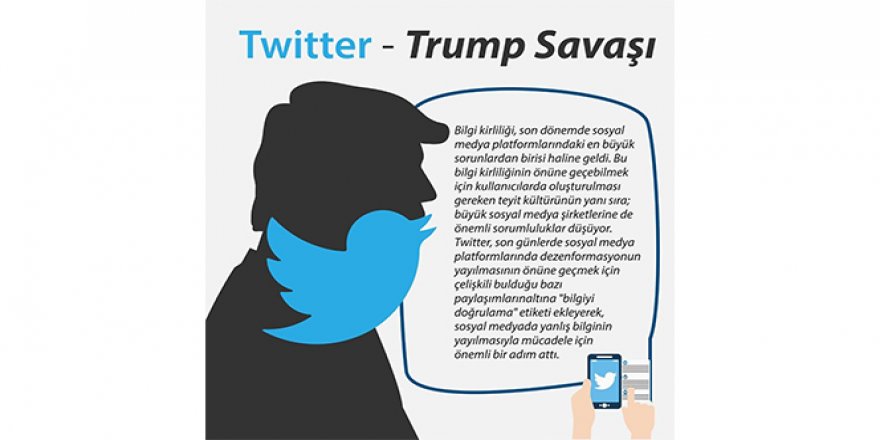 Twitter ile ABD Başkanı Trump'ın savaşı uluslararası gündemde