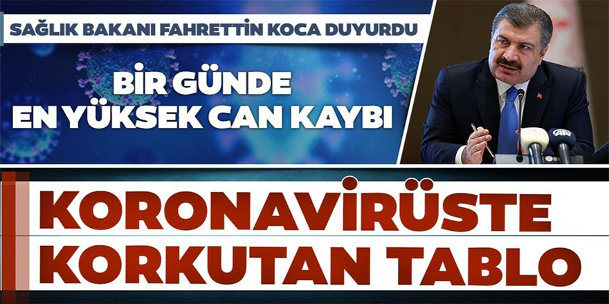 7 Aralık Türkiye'de koronavirüs raporu