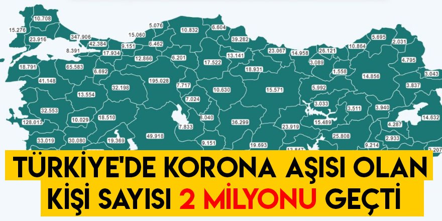 Türkiye'de korona aşısı olan kişi sayısı 2 milyonu geçti