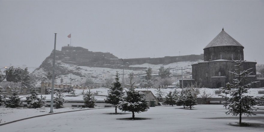 Kars'ta hava nasıl 5 günlük hava durumu tahmini