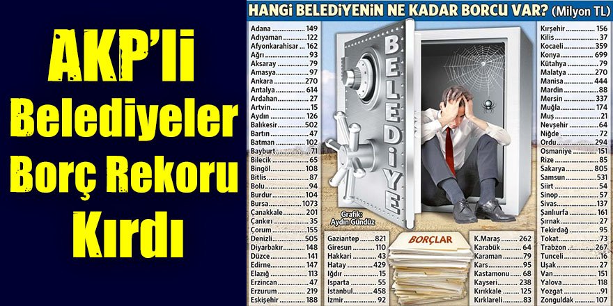 AKP’li belediyeler borç rekoru kırdı